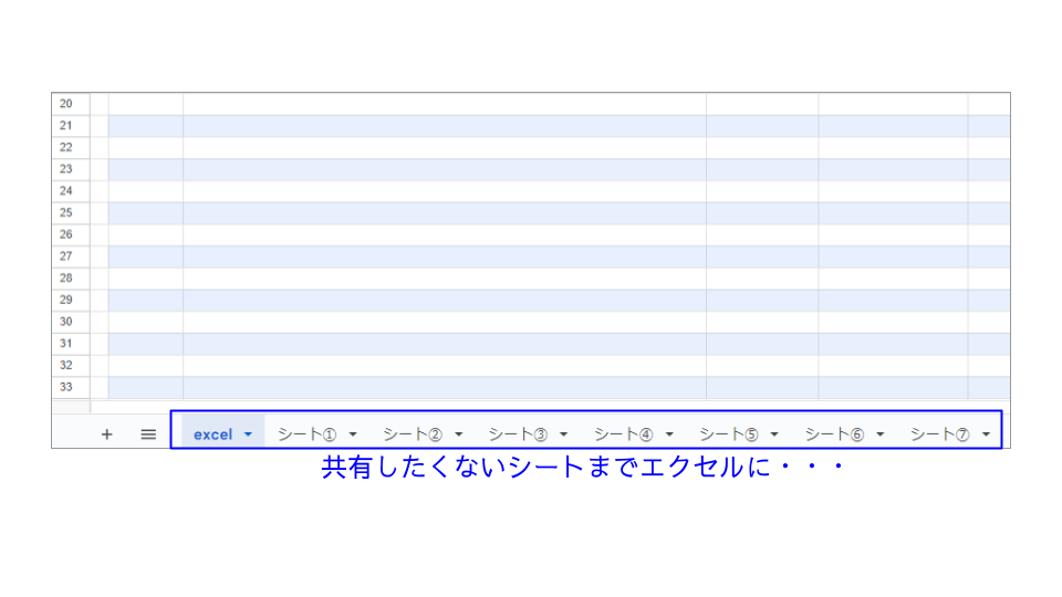 情報共有する必要までないシートまでエクセルになってしまう。