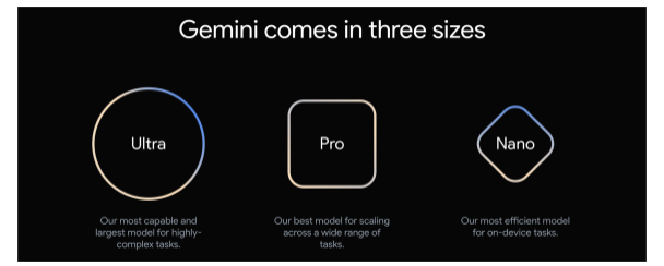 Geminiは3つのモデルから構成される